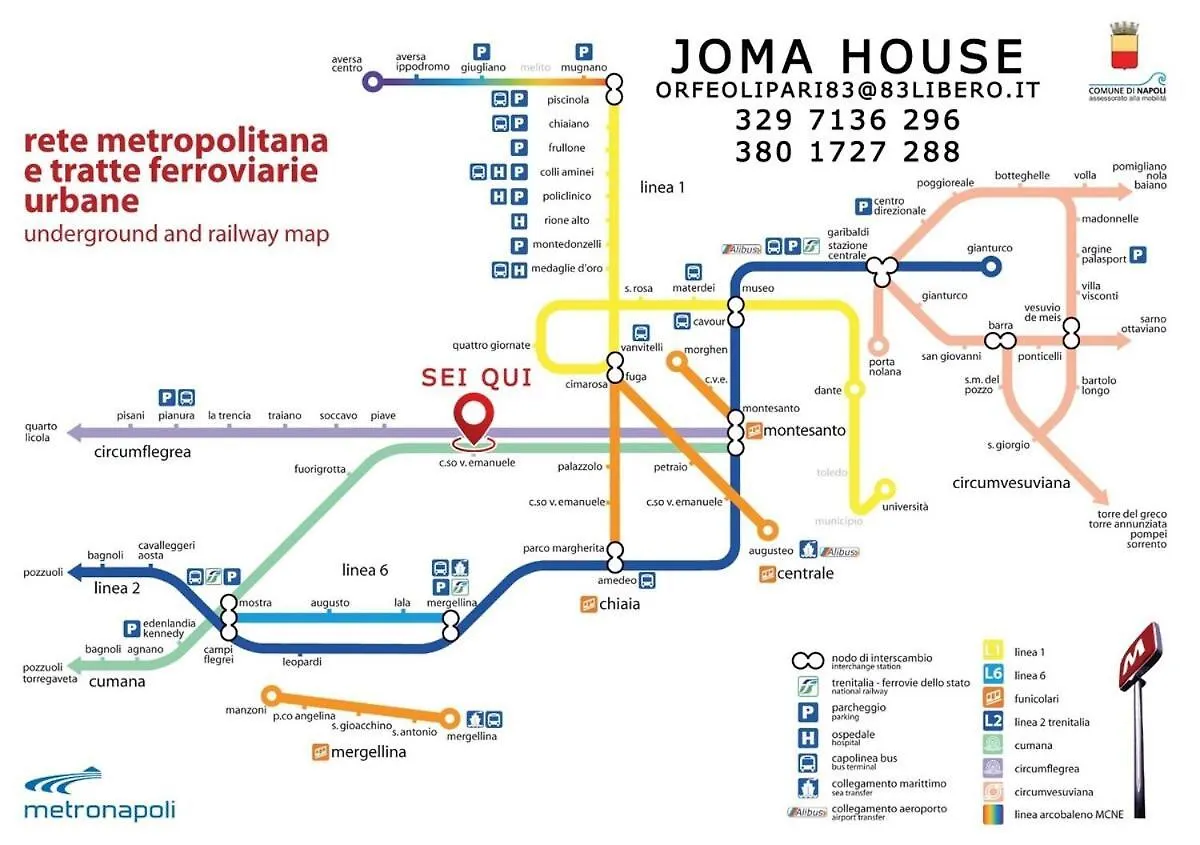Joma House Apartment Naples